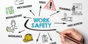 WORK SAFETY concept. Chart with keywords and icons on white background